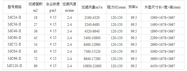萬家燈火